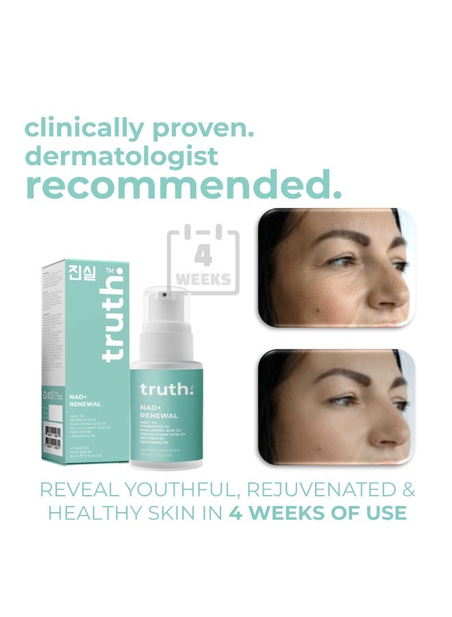 Truth NAD+ RENEWAL SERUM ADVANCED FACE SERUM  NAD+ 5% + PROBIOTICS 4% + PEPTIDES 8% + CERAMIDES 3% + HYALURONIC ACID 2% + POLYGLUTAMIC ACID 2% - Image 3